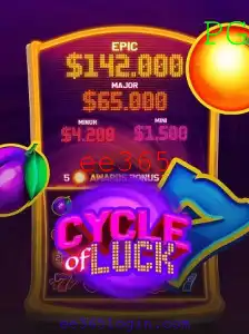 CycleofLuck: Um Mergulho no Mundo das Chances e Estratégias